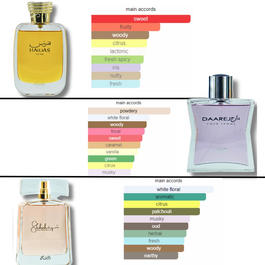 RASASI Hawas Mujeres y, Daarej Mujeres EDP 100ML (3.4 oz) y Shuhrah Mujeres EDP 90ML xtra valor premium-female