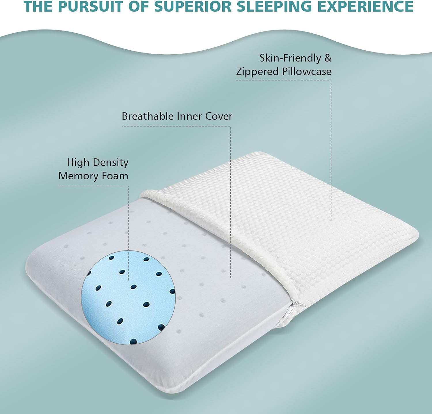 GORELAX Almohada de espuma viscoelástica, almohada ergonómica para dormir de lado, almohada suave para dormir con agujeros ventilados y funda