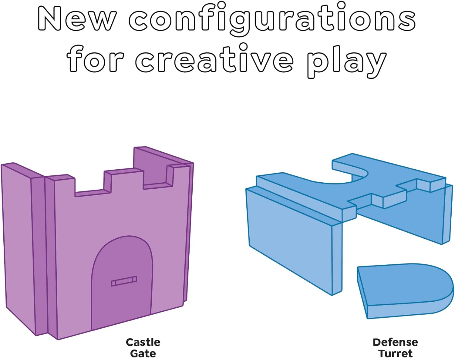 Castillo de juegos para niños y niños pequeños, juego de complementos de sofá para sala de juegos, diseño modular duradero, gris montaña