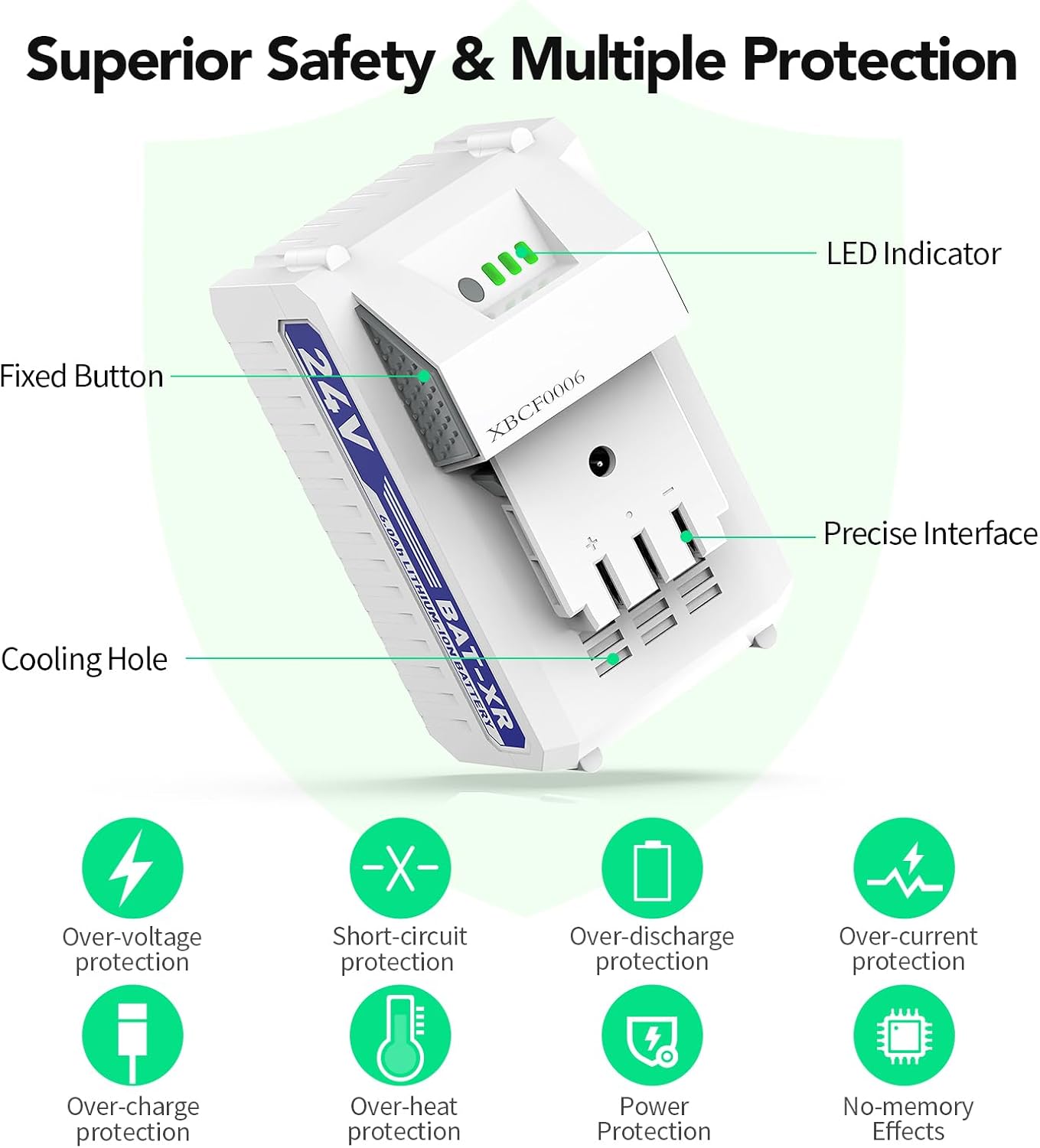 melasta 6.0Ah 24V Replacement Li-ion Battery for Snow JoeSunJoePower JoeAqua Joe iON+ System 24V Cordless Power Tools, Compatible with 24VBAT-XR