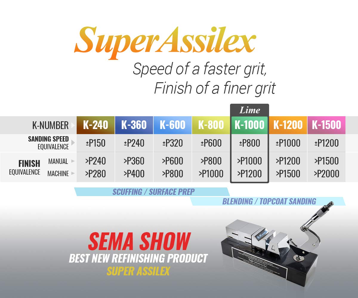 Super Assilex – Papel de lija flexible