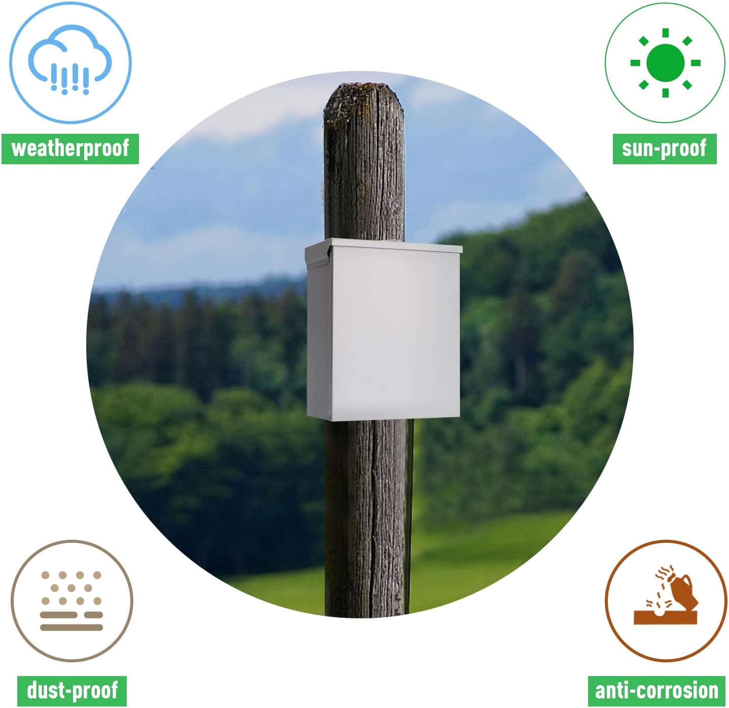 briidea Panel de toma de corriente temporal, salida de panel RV con un receptáculo de 20, 30, 50 amperios instalado, precableado, resistente a la