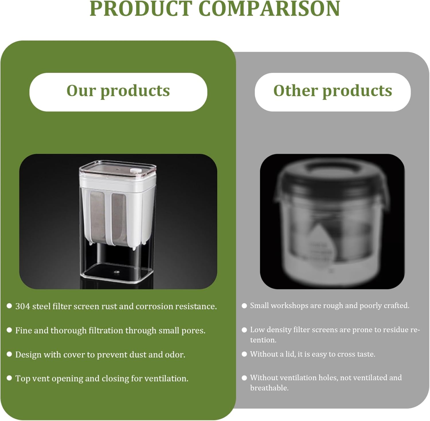 Colador de yogur para hacer yogur, 37.2 fl oz Bpa- Colador de queso con una malla fina Bsg y tapa, filtro de jugo a prueba de fugas, fabricante de