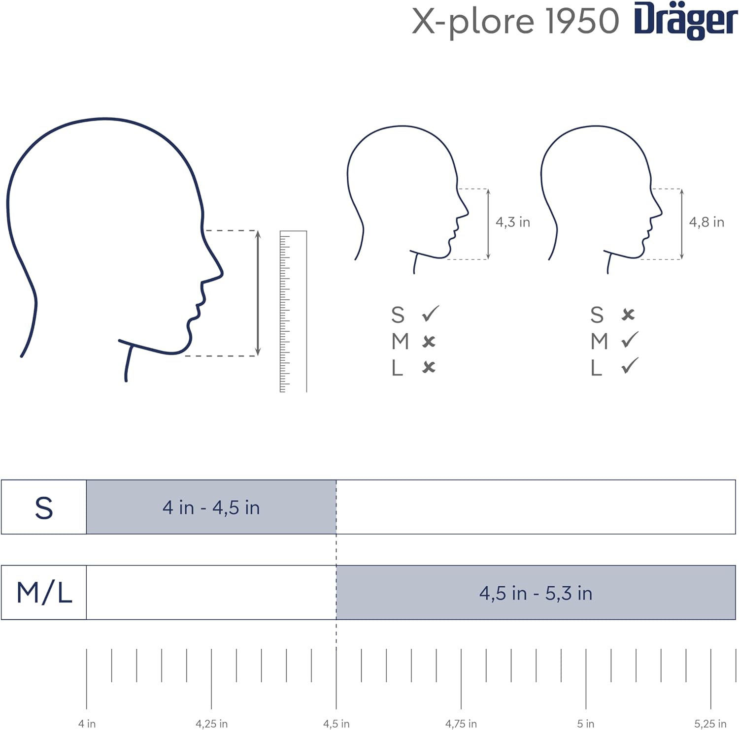 Dräger Máscara respiradora X-plore 1950 N95  Mascarilla respiradora aprobada por NIOSH para construcción, bricolaje, mejoras para el hogar