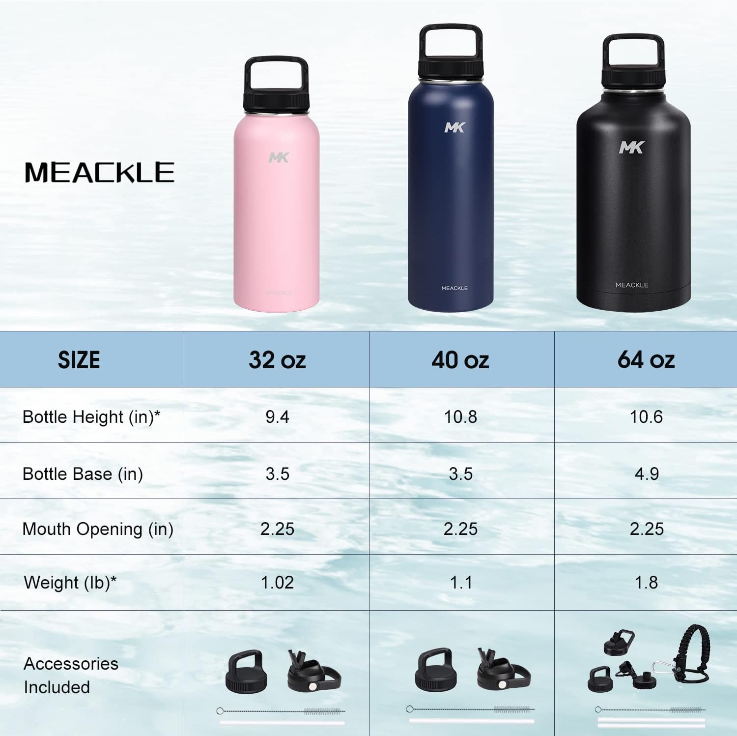 Botella de agua aislada de 32 onzas con popote y 2 tapas, botella de metal de medio galón, jarra de agua grande doble de acero inoxidable, taza de