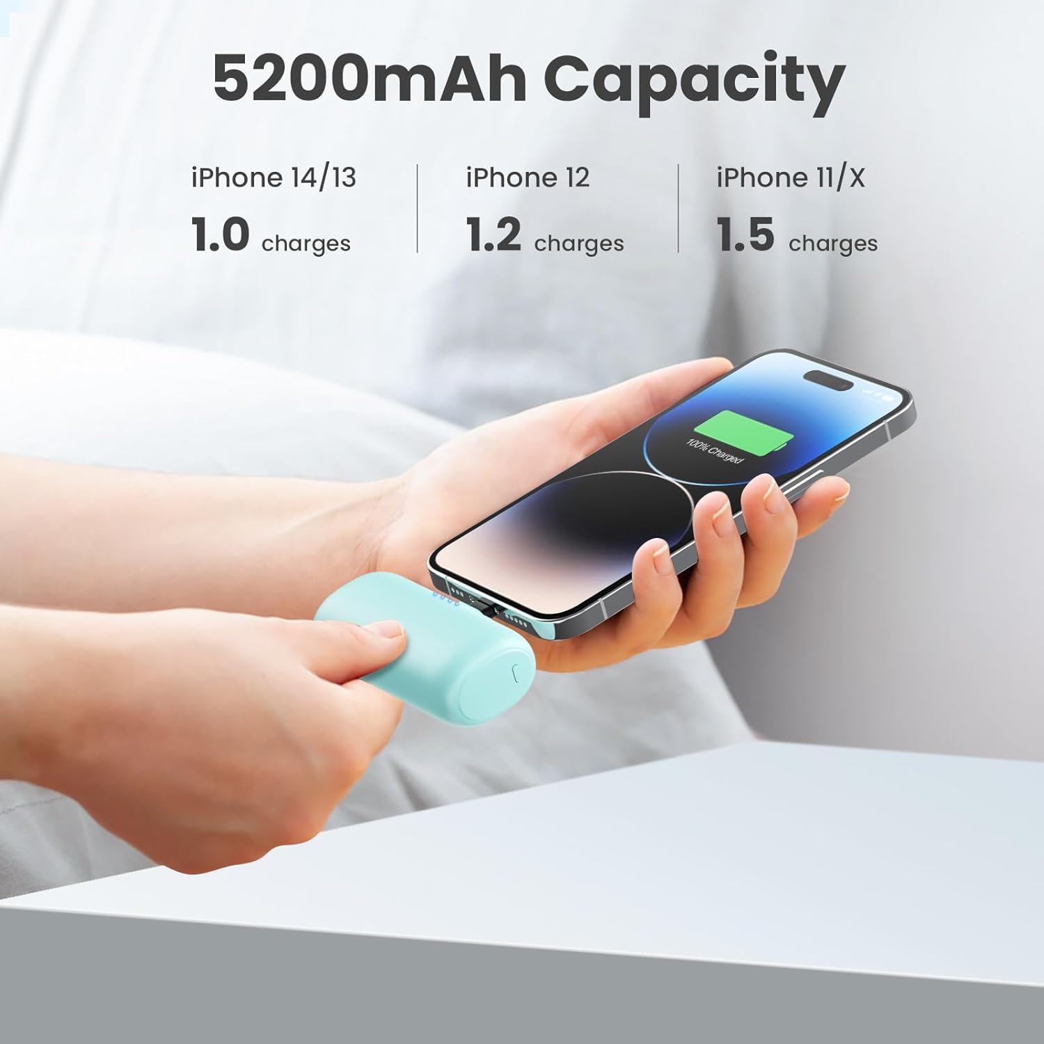 Paquete de 2 Mini cargador portátil para iPhone, 5200 mAh ultra compacto PD carga rápida, cargador de batería enchufable, cargador de teléfono