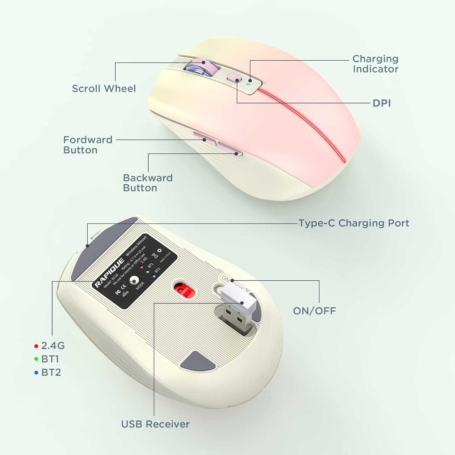 RAPIQUE Ratón inalámbrico Bluetooth, mouse recargable para computadora multidispositivo (modo tri BT1BT2+2.4Ghz) con receptor USB, mouse portátil