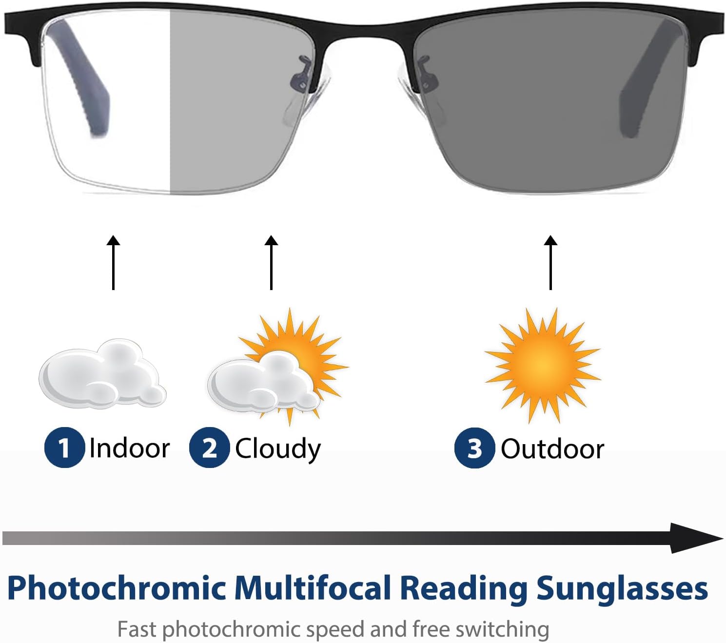 K.LAVER Gafas de lectura fotocrómicas progresivas duraderas de Multifocus para hombres Lector multifocal de transición de luz azul