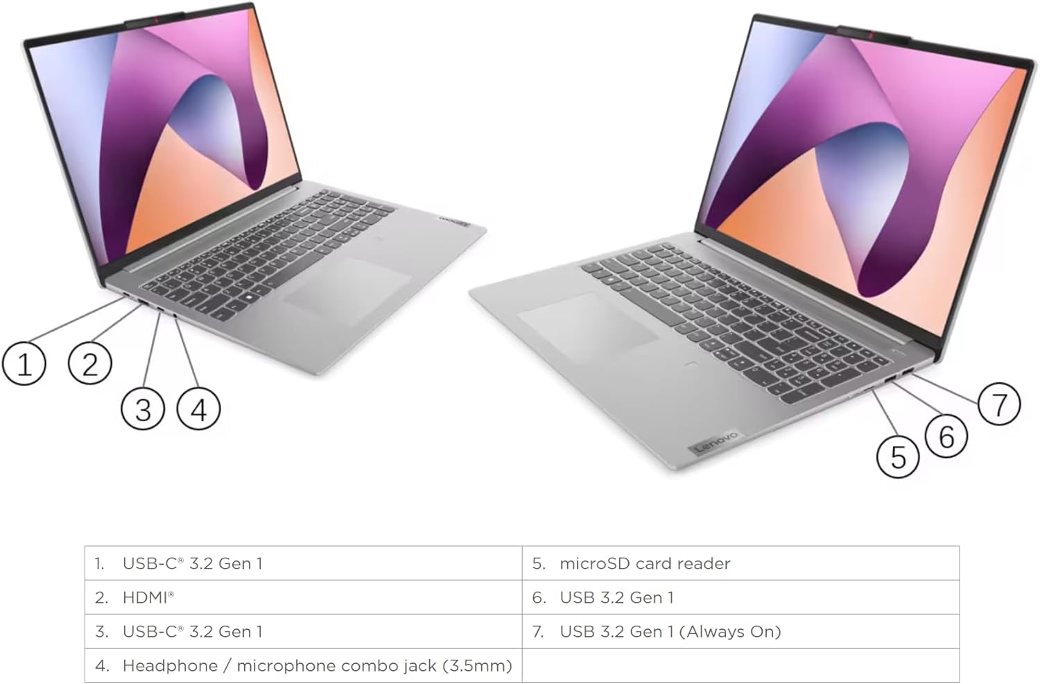 Lenovo IdeaPad 5 – Laptop delgada con pantalla táctil FHD de 16 pulgadas, 8 núcleos AMD Ryzen 7 7730U, gráficos AMD Radeon, lector de huellas