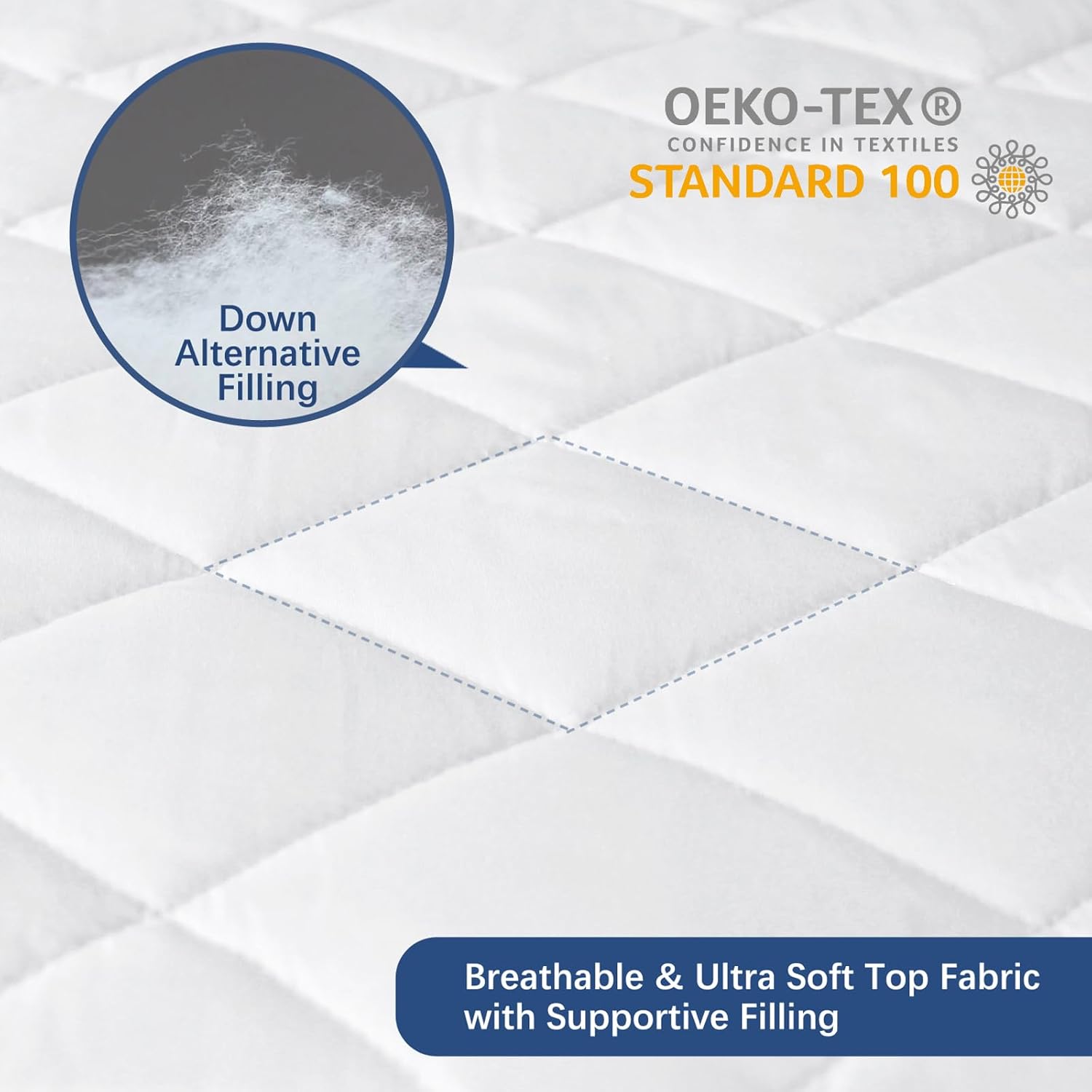 Protector de colchón de tamaño matrimonial, funda impermeable, protector de colchón ajustable absorbente, funda de colchón completa, relleno
