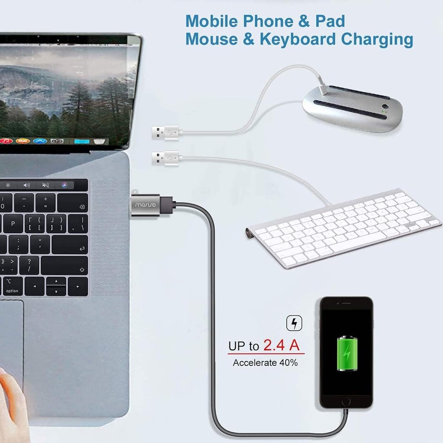 MOSISO Paquete de 2 adaptadores USB C a USB, conector USB tipo C a USB, convertidor Thunderbolt 3 a USB 3.0 OTG compatible con MacBook Pro