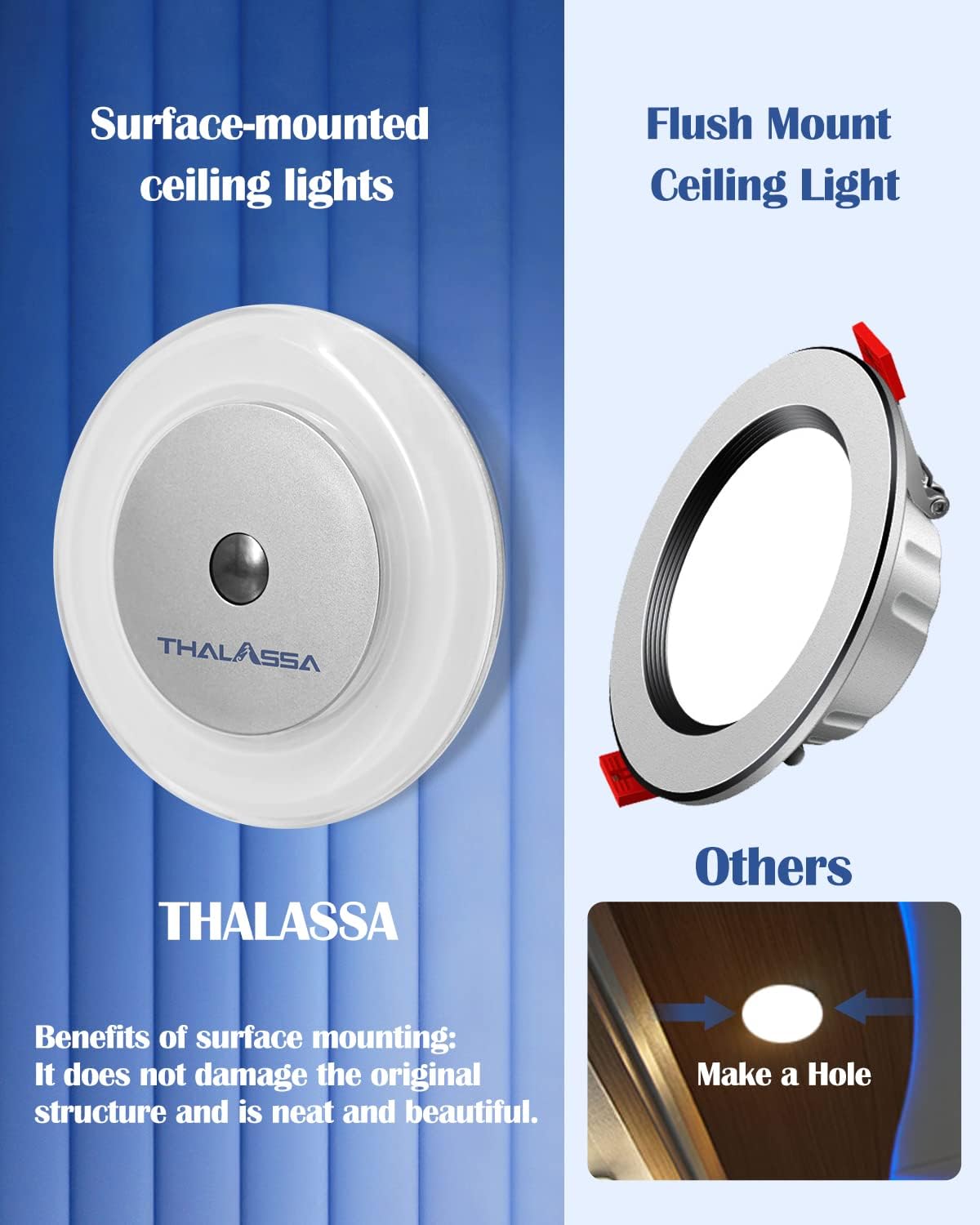 THALASSA Lámpara LED táctil de 12 V para caravana  Luz de techo para barco de 3 W, atenuador de 2800 K, luz marina de memoria suave y cálida, lente