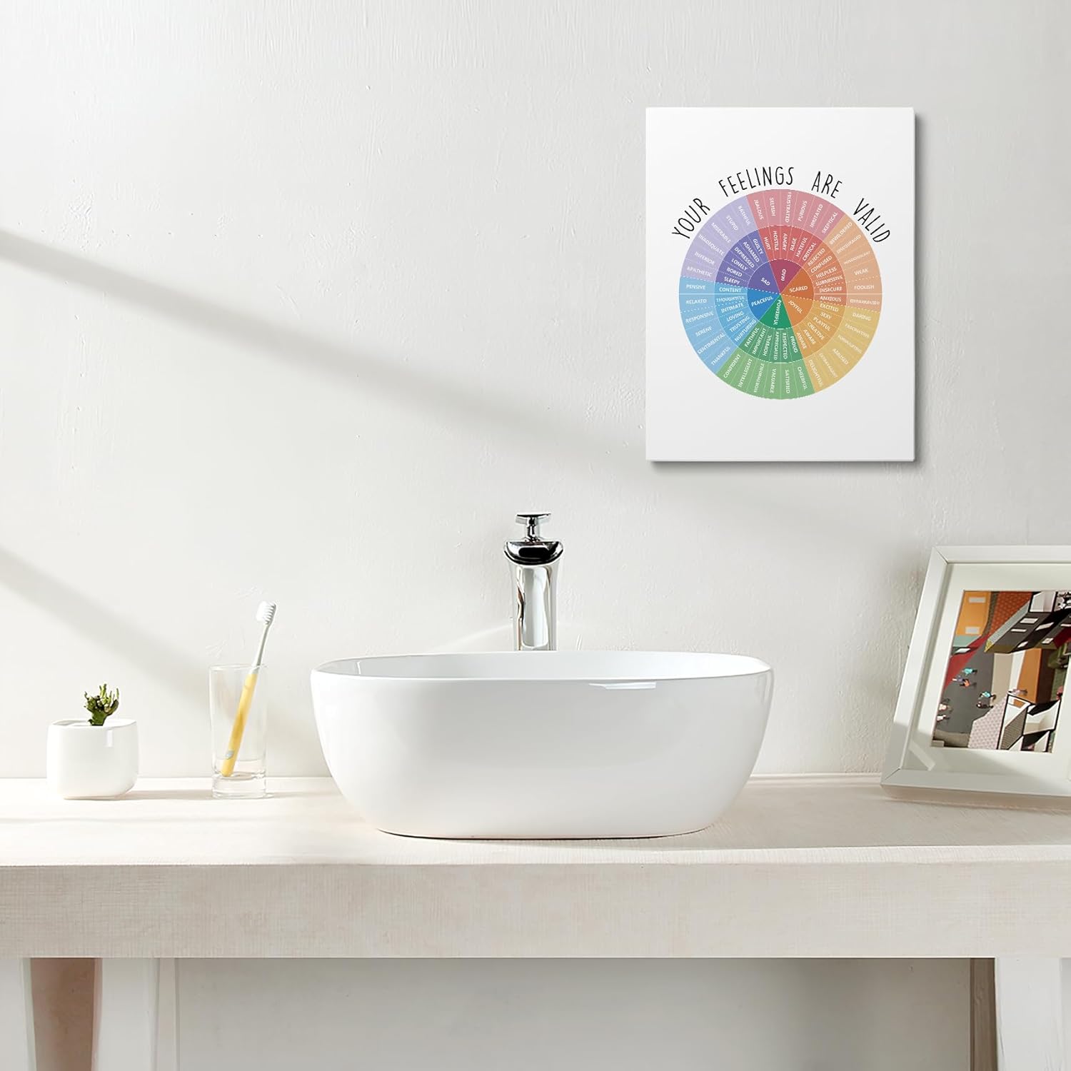 XWELLDAN You Feelings are Valid Mental Health CBT – Lienzo decorativo para pared, emociones y sentimientos, decoración de pared para terapia de