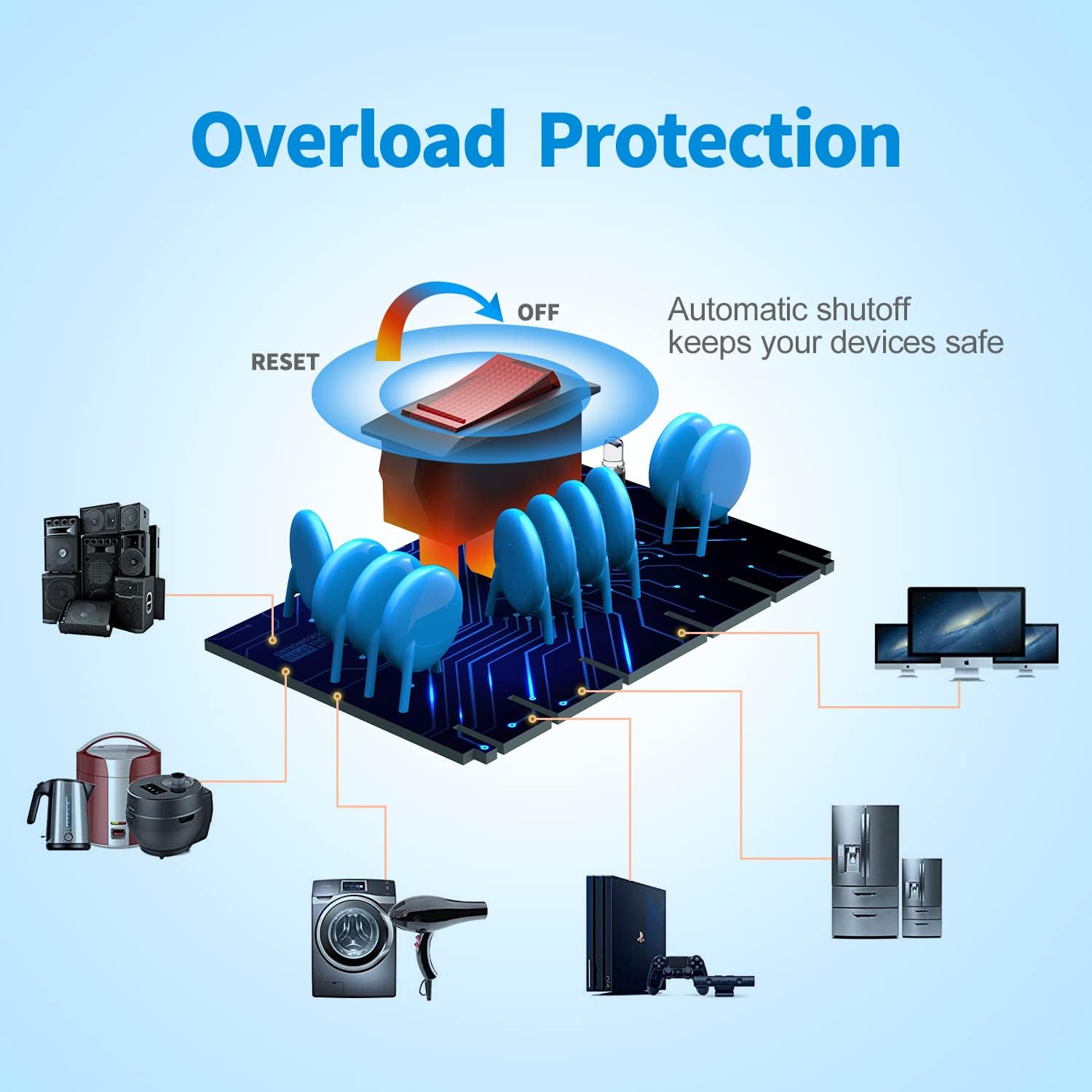 Protector de sobretensiones con 10 salidas de CA y 4 puertos USB, 1875 W15 A, 2100 julios, cable de extensión de 6 pies de largo para el hogar,