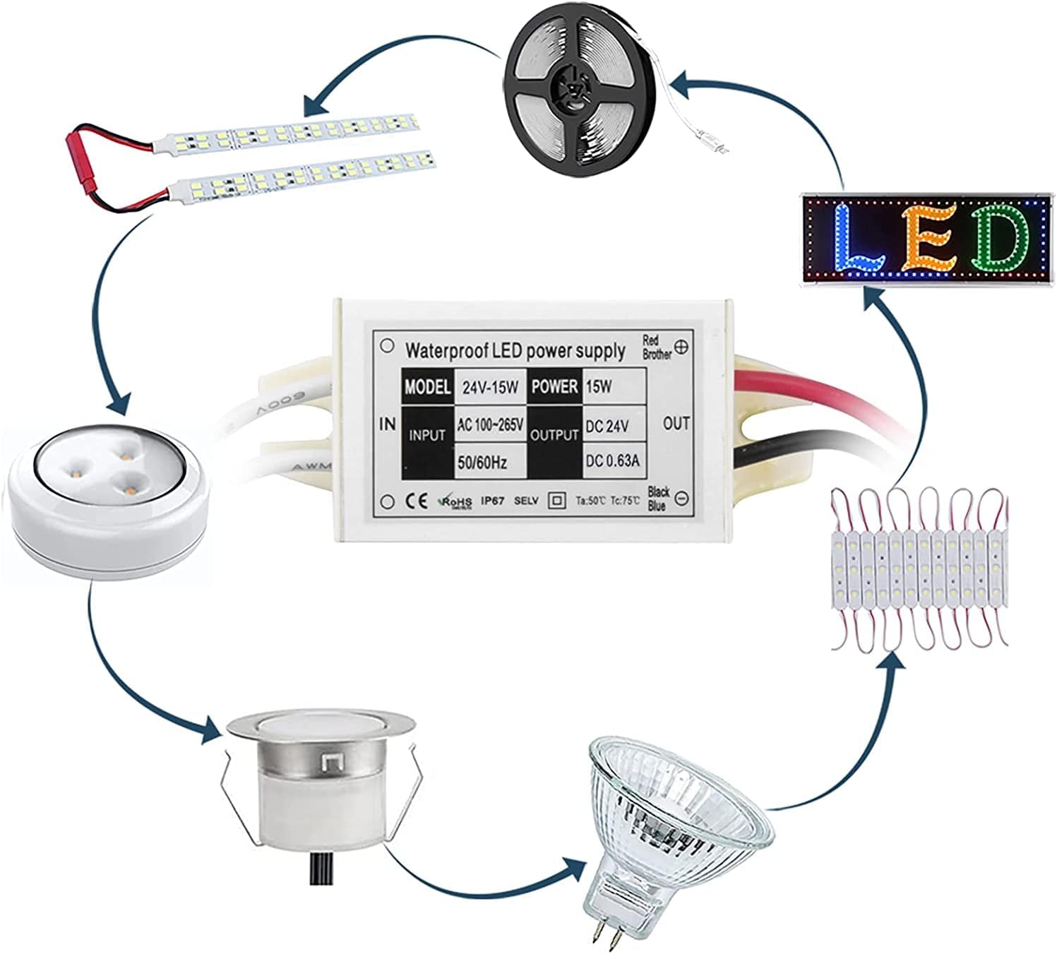 Klarlight – Fuente de alimentación de 24 V, controlador LED de 15 vatios, impermeable Klarlight IP67 DC 24V transformador LED de 110 V CA a 24 V CC,