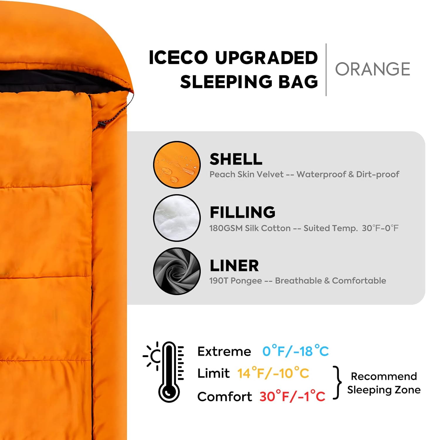 ICECO Sacos de dormir para adultos para clima frío, saco de dormir extra grande para campamento, saco de dormir XL grande y alto, ideal para hombres