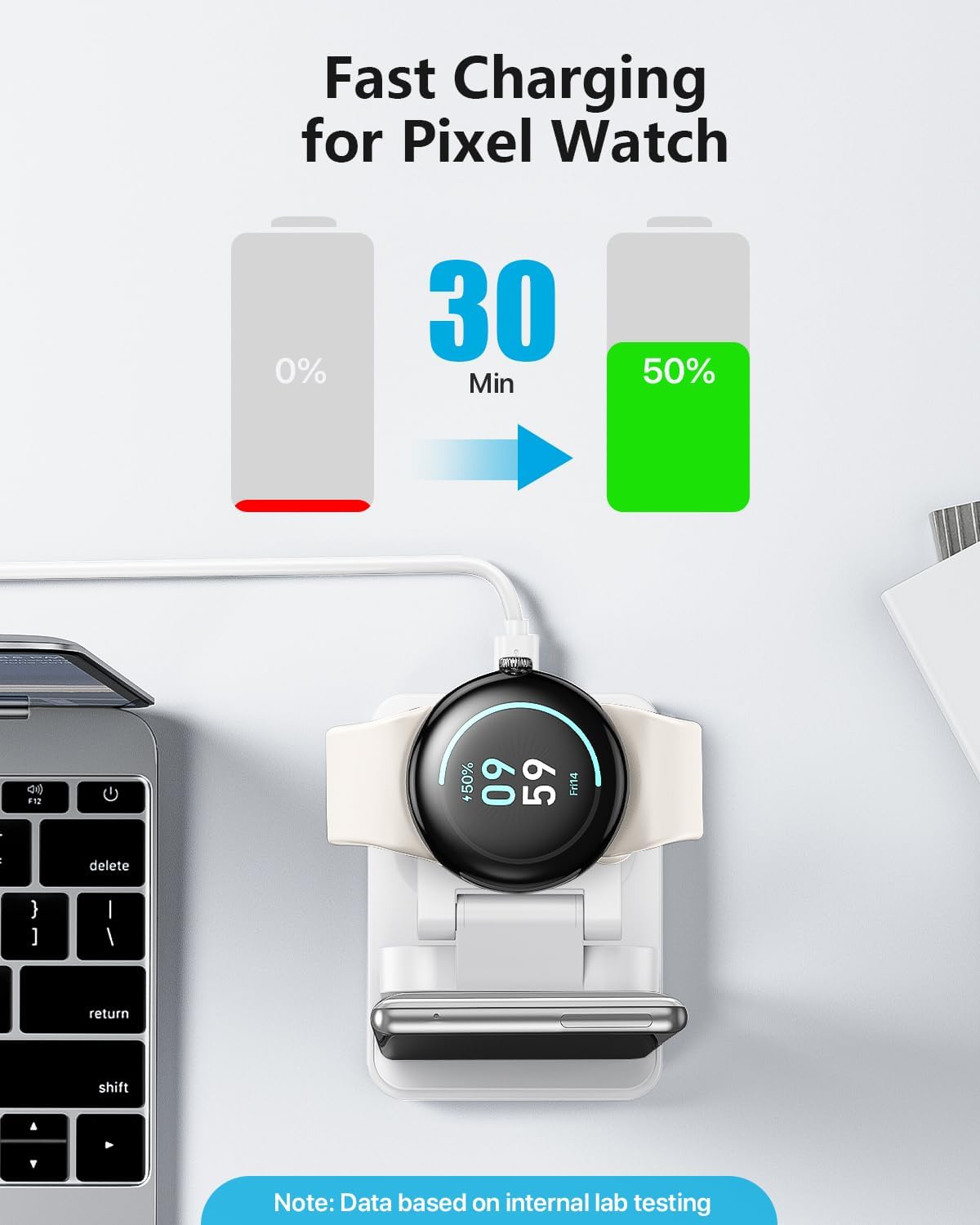 Intoval Cargador 3 en 1 Pixel Watch 1, estación de carga inalámbrica portátil para Google Pixel Watch 1, Pixel 88 Pro, soporte de carga plegable