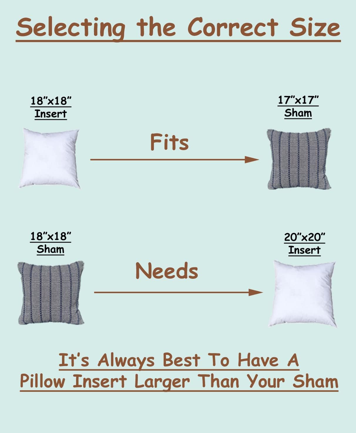 Pillowflex – Inserto de almohada de plumón sintético, 18 x 18 pulgadas, inserto para almohada de cama, sofá, sillón, almohada decorativa de