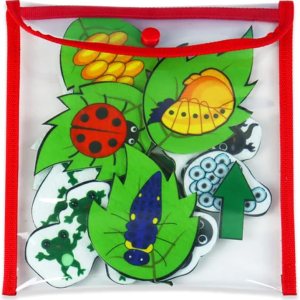 Mewise Figuras precortadas de tablas de fieltro para niños pequeños, jardín de infantes, narración de cuentos, kit de actividades interactivas de Mewise Figuras precortadas de tablas de fieltro para niños pequeños, jardín de infantes, narración de cuentos, kit de actividades interactivas de