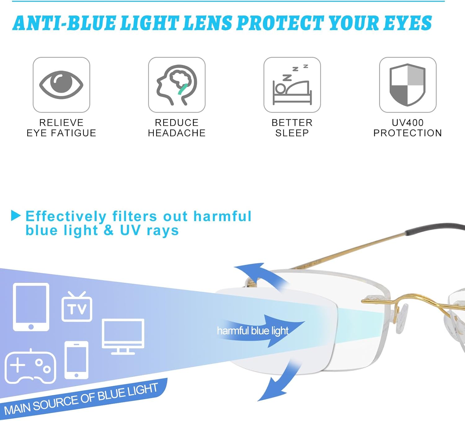 OCCI CHIARI Gafas de lectura con bloqueo de luz azul para hombre, de titanio, sin marco, ligeras