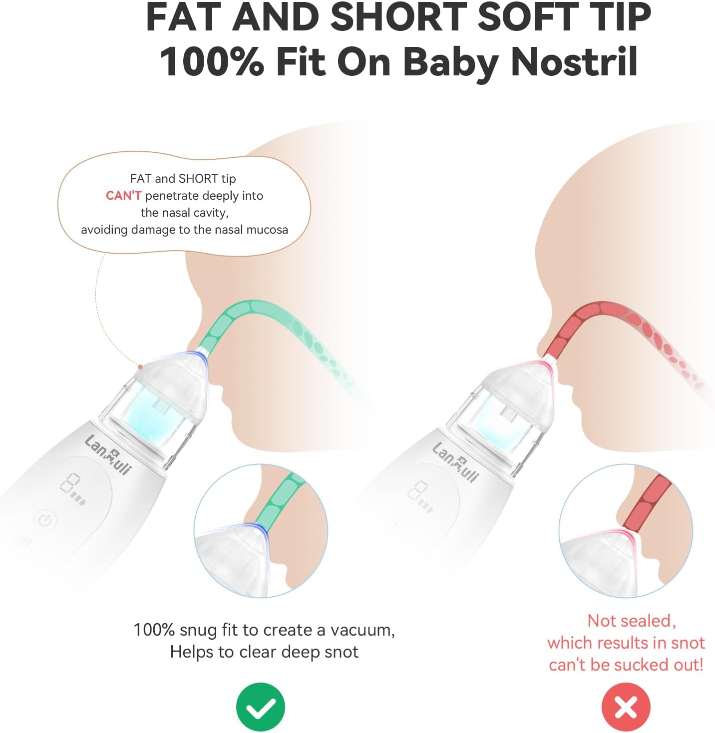 LANMULI Aspirador nasal de grado hospitalario para bebé, succión nasal automática para niños, limpiador de mocos para bebés con nivel de succión