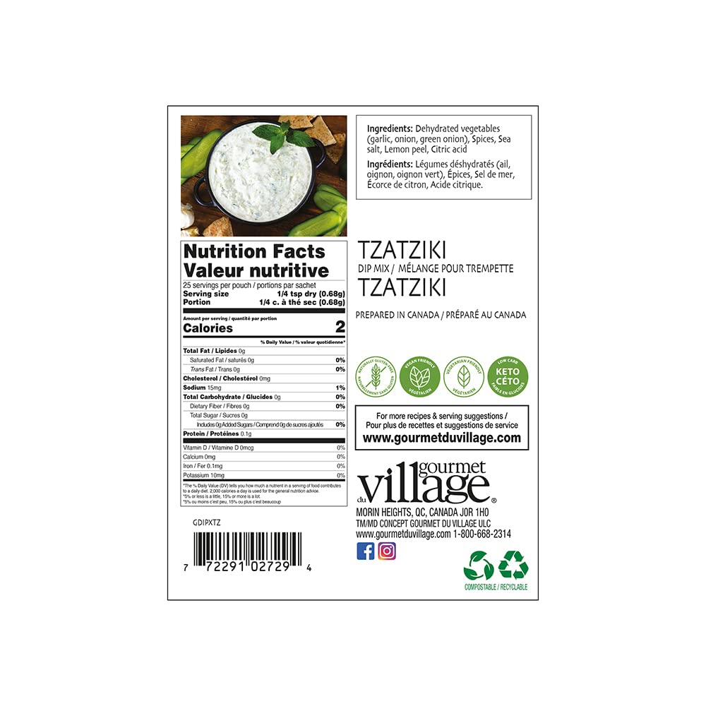Tzatziki