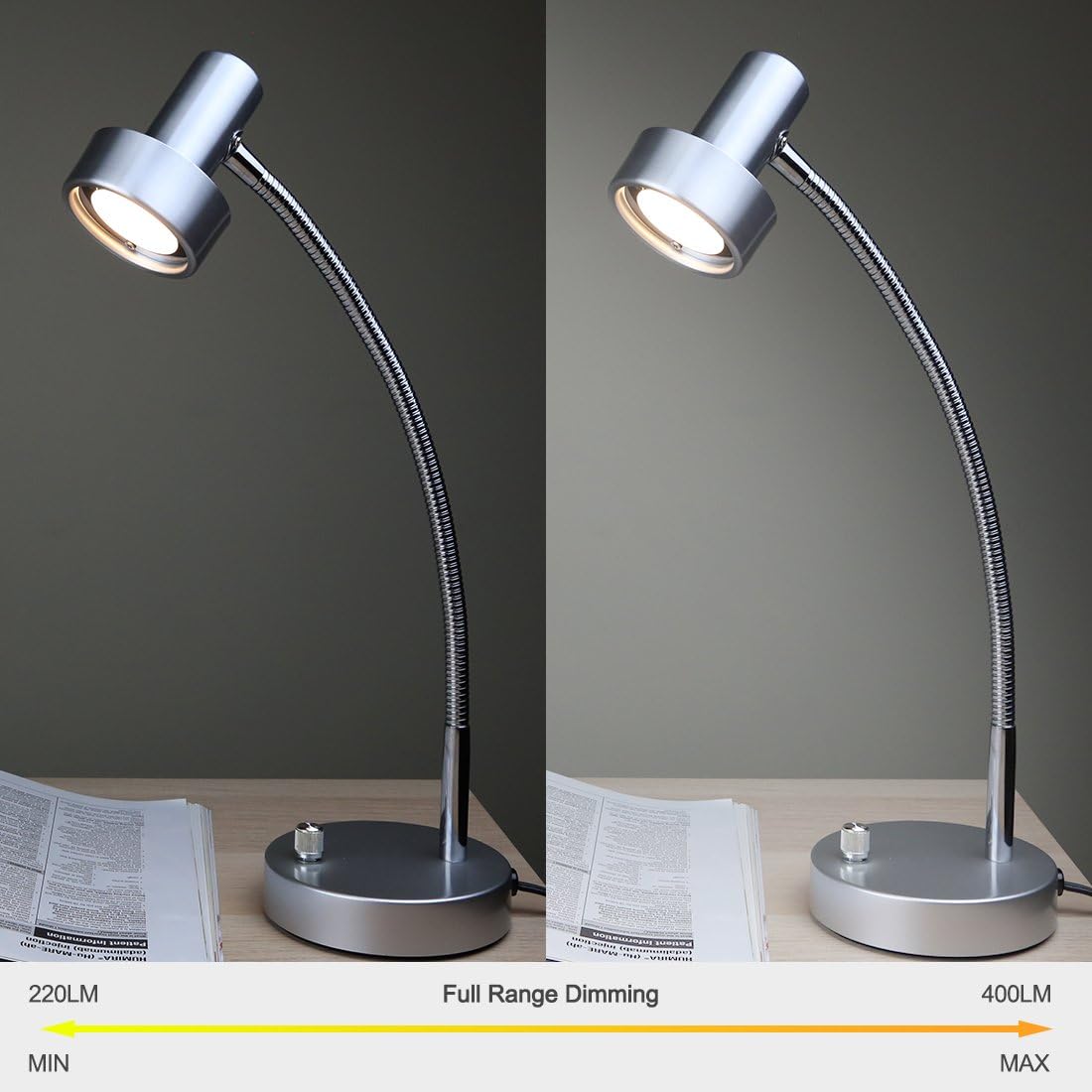 O’Bright Lámpara de escritorio LED regulable con puerto de carga USB (5V2A), LED de atenuación de rango completo, lámpara de mesa con cargador USB,
