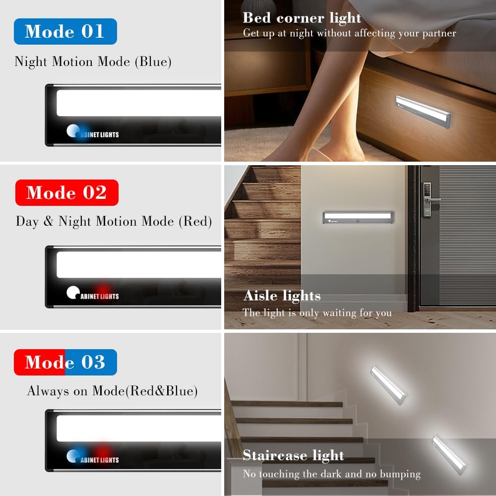 Luces para debajo del gabinete, 54 luces LED para debajo de la encimera, cuidado de los ojos, iluminación de gabinete con sensor de movimiento