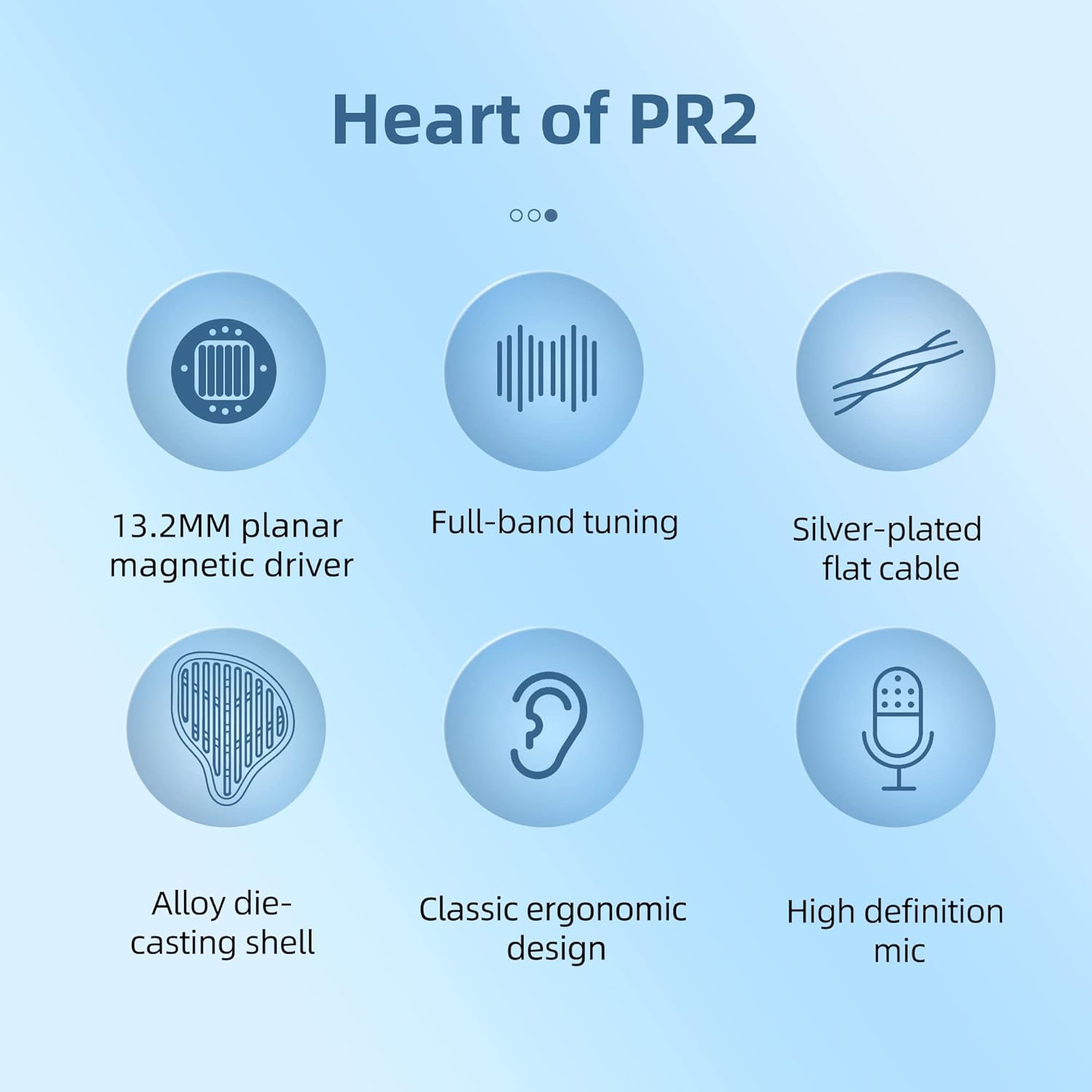 KZ HBB PR2 – Auricular magnético real planar con controlador intrauditivo, sonido de alta fidelidad IEM Bass Earbud auriculares para grabación de