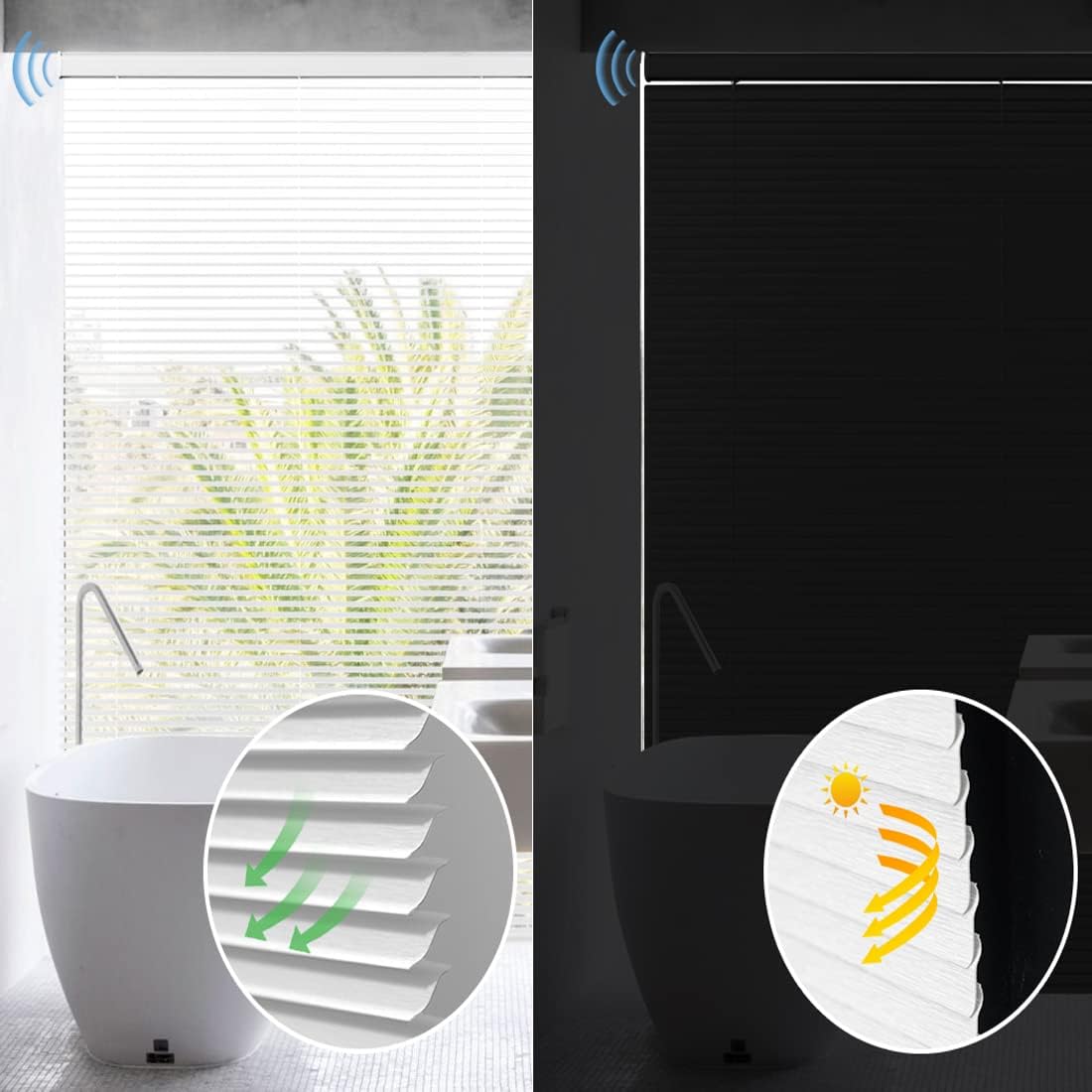 Graywind Persianas venecianas motorizadas curvadas en L compatibles con Alexa Google Remote Horizontal Transparente PVC Recargable Privacidad