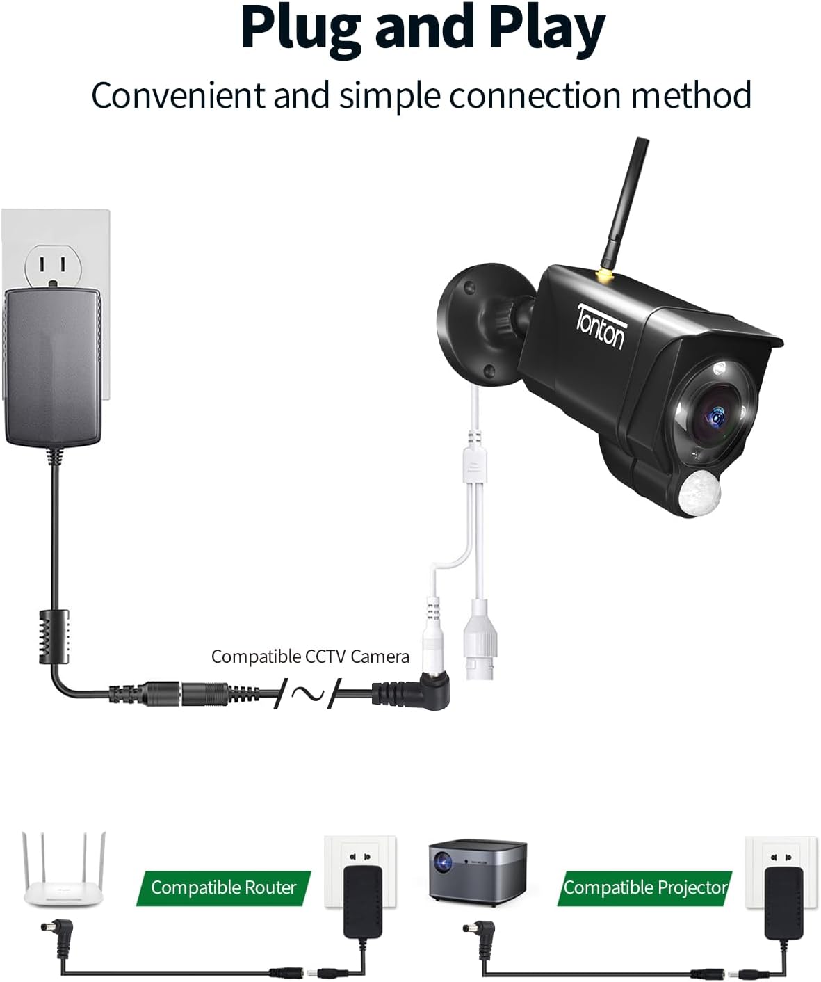 Tonton Paquete de 2 cables de extensión de alimentación de CC de 13.1 ft, 13.12 pies, 0.217 in x 0.083 in, 5521 90 grados, ángulo recto, hembra a