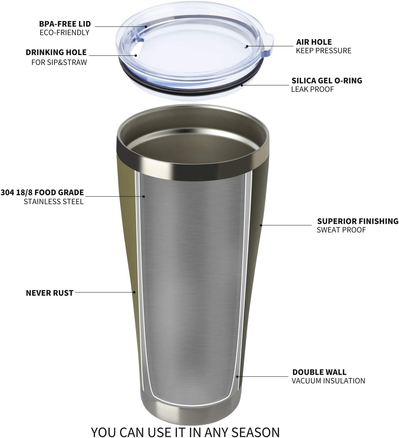 MEWAY – Vaso de café de 32onzas