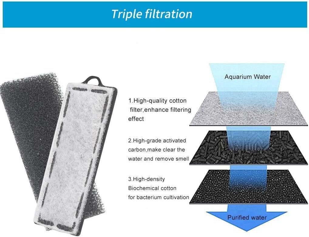 boxtech Filtro para colgar para acuario, bomba de oxígeno con suspensión en cascada de potencia, sumergible para colgar en la pared, carbón activado