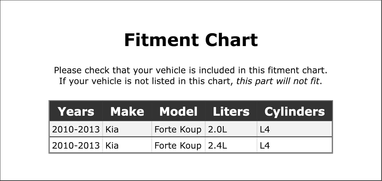 Filtro de aire de cabina compatible con Kia Forte Koup 2010 2011 2012 2013 PC-1060158