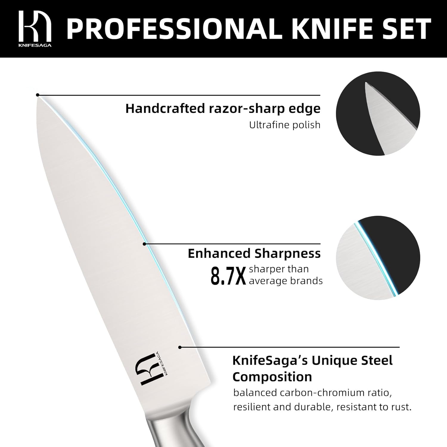 KnifeSaga – Juego de cuchillos de cocina de 14 piezas de acero inoxidable japonés de alto carbono con afilador integrado, juego de cuchillos de chef