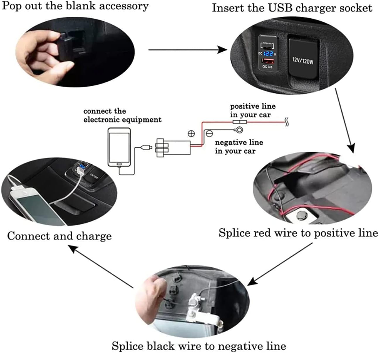 Cllena Carga rápida 3.0 y PD USB C Dual USB puerto cargador adaptador de corriente para Toyota