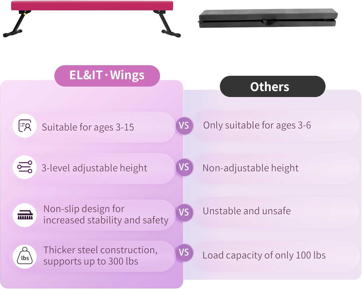 EL&ITWings Viga de equilibrio de gimnasia de 6 pies, viga ajustable de piso de nivel alto y bajo, altamente estable, equipo de entrenamiento de