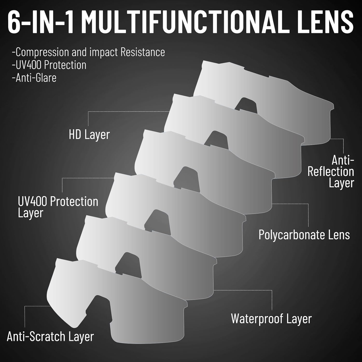 Polarized Sports Sunglasses 4 lenses, Cycling Sunglasses for Men Women Youth, Driving, Running, Baseball