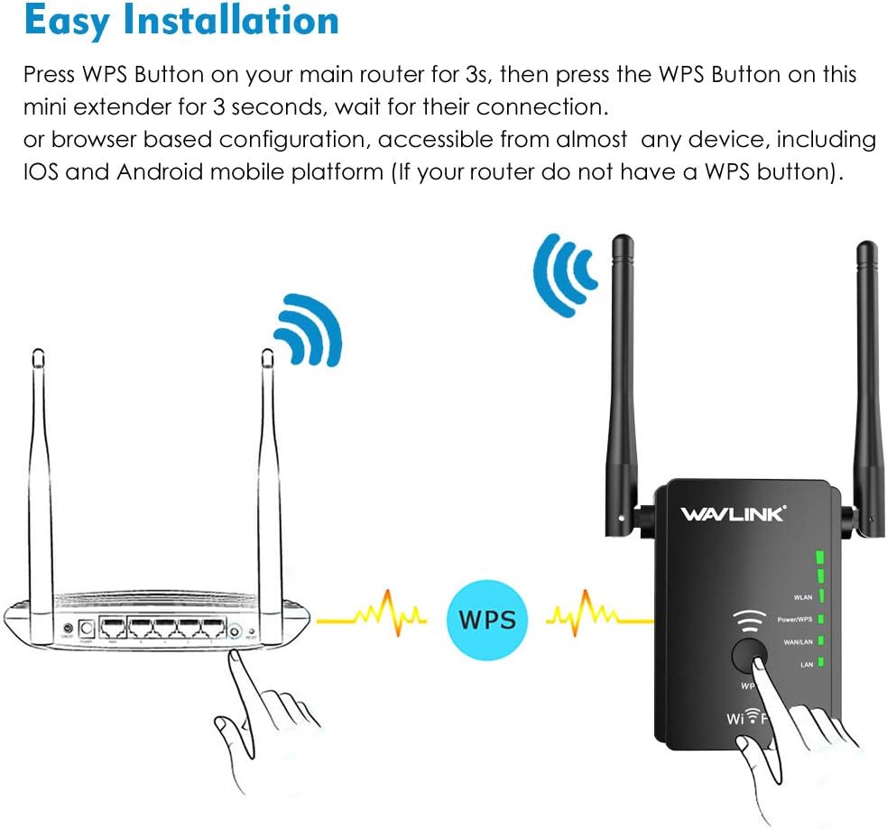 WAVLINK Extensor WiFi, extensor de alcance WiFi N300 para el hogar, banda de 2.4 GHz con puerto Ethernet doble, antena externa y botón WPS, enchufe