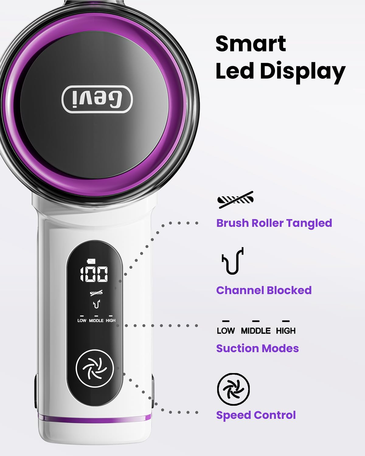 Aspiradora inalámbrica para el hogar  Potente aspiradora de palo de 400 W  Batería desmontable de larga duración  Pantalla LED  Limpieza profunda