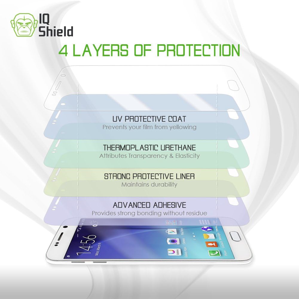 IQShield Paquete de 2 protectores de pantalla para Google Pixel 8 Pro película de TPU transparente, instalación sin burbujas, resistente a los