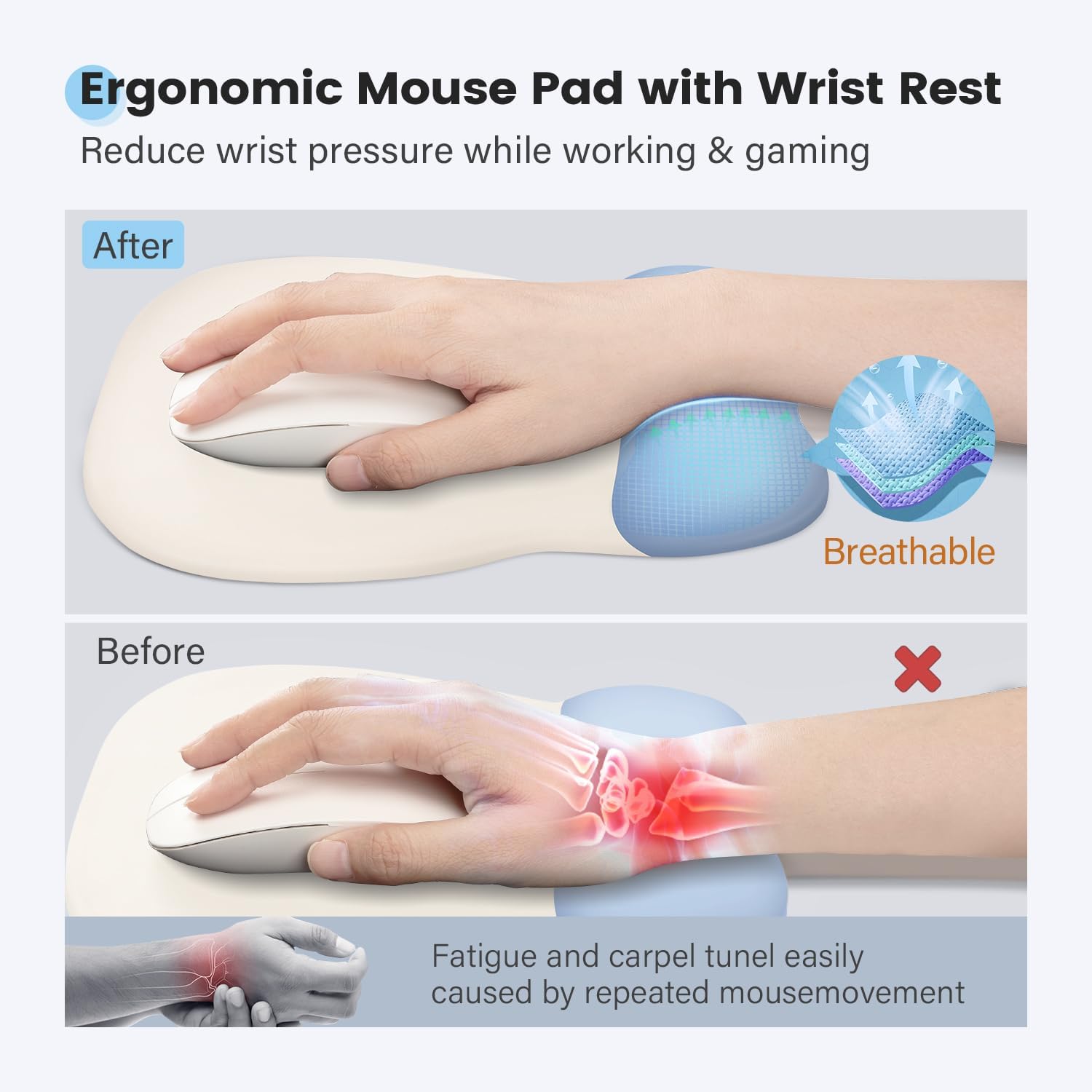 Soqool Alfombrilla de mouse ergonómica con soporte para muñeca, alfombrilla de mouse de gel con reposamuñecas, alfombrilla de mouse para aliviar el