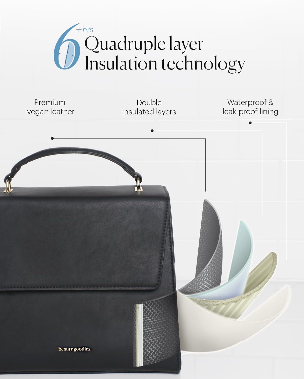 Lonchera térmica para mujer, lindas bolsas de almuerzo para el trabajo, bolsa de almuerzo para adultos, lonchera moderna para mujeres, bolsas de