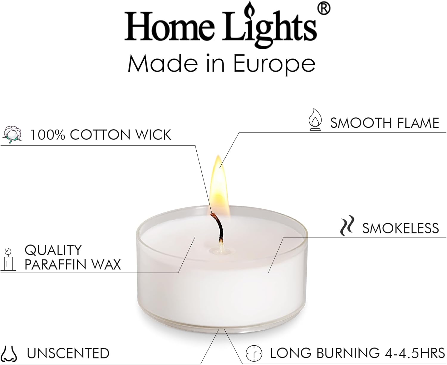 Homelights Velas de té, gigantes, 100,200,300 paquetes a granel, color blanco, sin perfume, europeo, sin humo, velas de té transparentes para