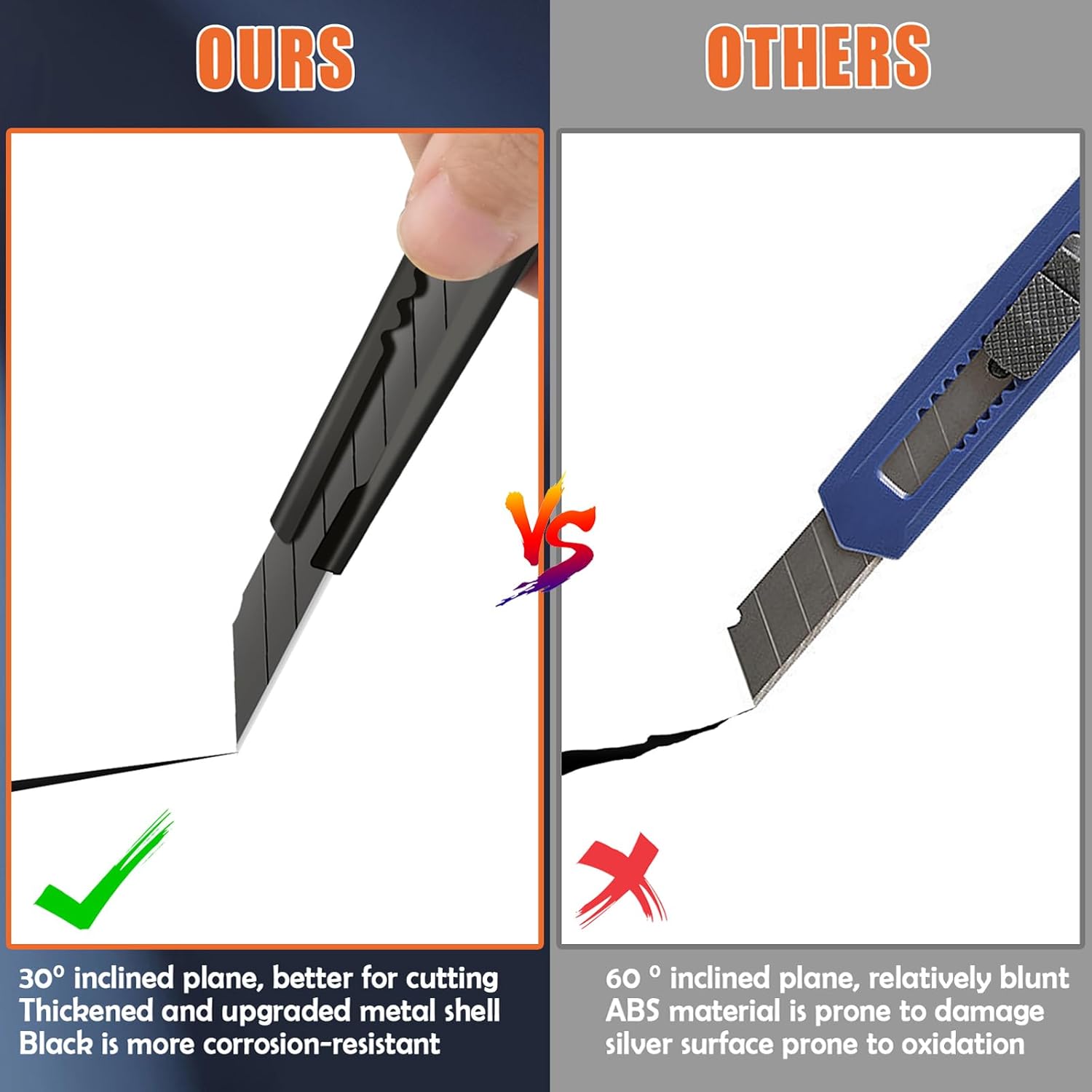 Paquete de 6 cortadores de cuchillos retráctiles, cuchillas de cuchillo Exacto de 0.315 pulgadas, herramienta de abridor de cajas de seguridad para