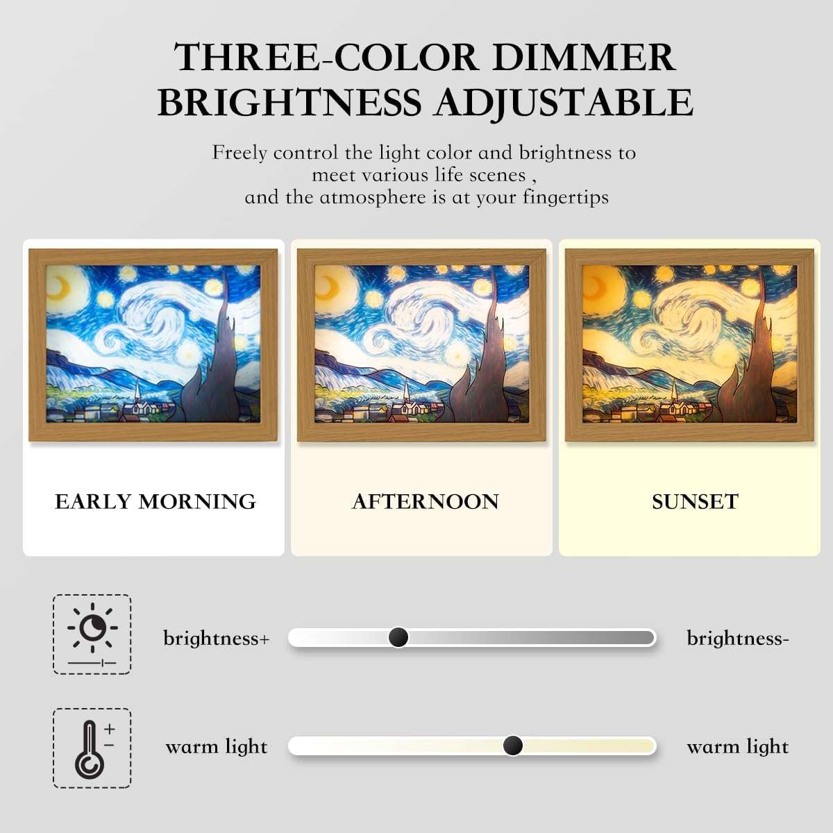 UGKLSINU – Pintura iluminada, arte de pared LED, alimentado por USB, 3 modos de iluminación, decoración moderna del hogar, pinturas para