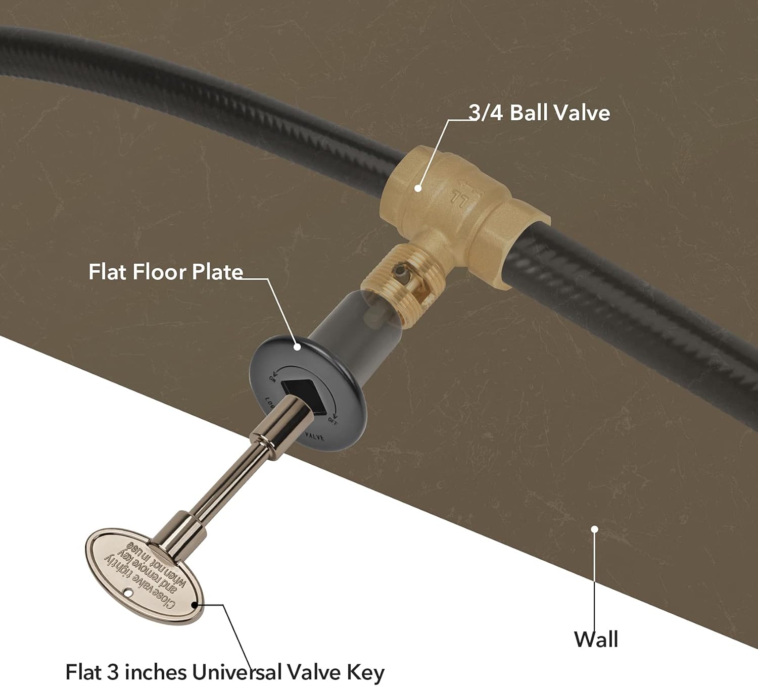 Skyflame Kit de válvula de llave de gas recta de 34 pulgadas para chimenea de hoguera con brida negra plana, llave universal de 3 pulgadas y 12