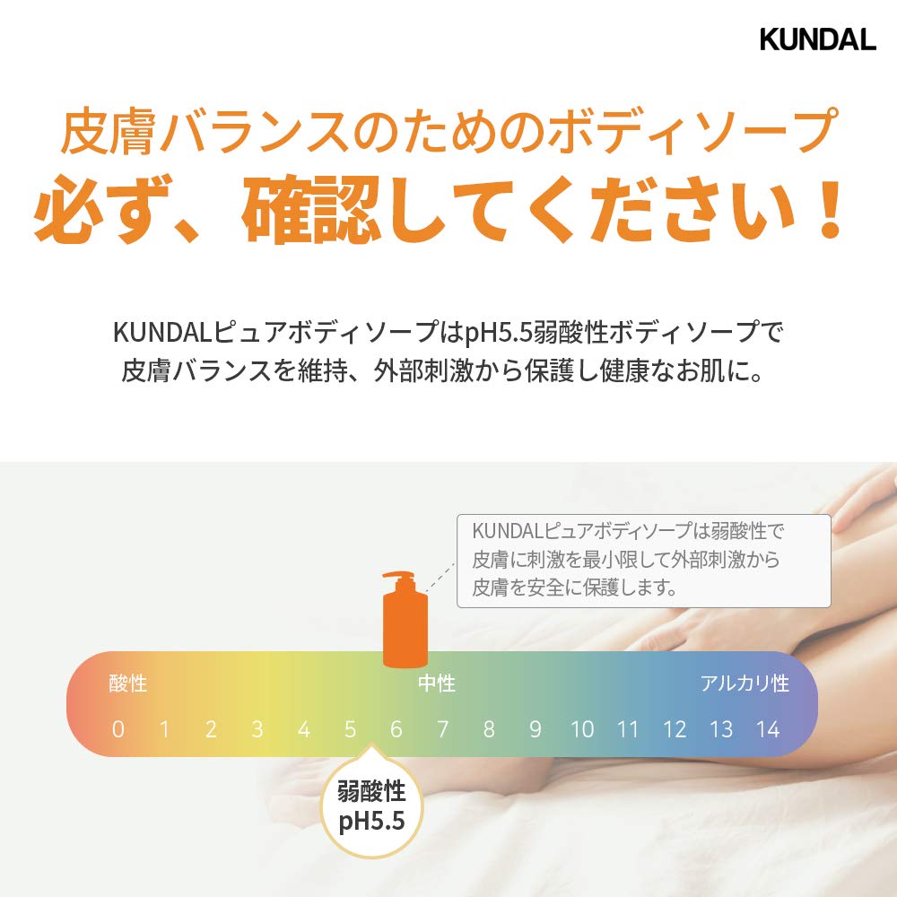 Kundal Nature Honey & Macadamia Gel de baño hidratante natural polvo de bebé nutrición profunda, mezcla de 33 extractos naturales, 10,000 ppm de