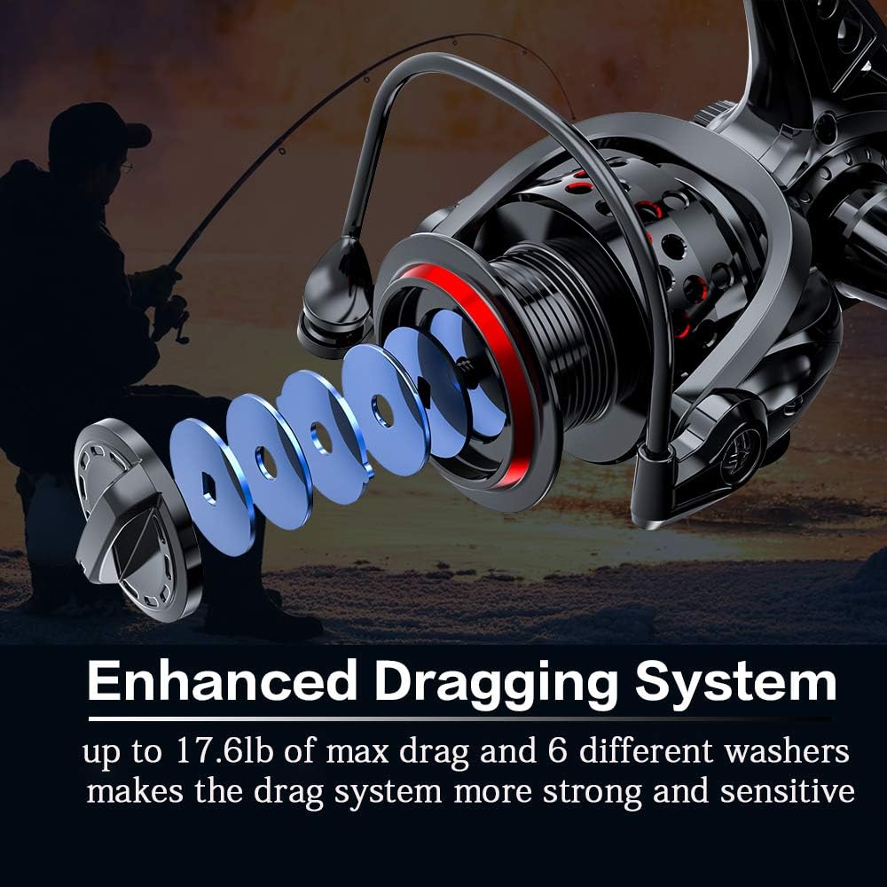 Ashconfish – Carrete giratorio para pesca en agua salada y dulce, de cuerpo ultraligero, con rodamiento 8 de acero inoxidable, relación de engranaje