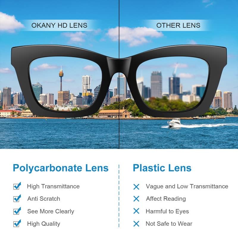 Okany Gafas de bloqueo de luz azul para mujeres y hombres, pantalla de computadora de moda, juegos, teléfonos de televisión, antifatiga ocular y